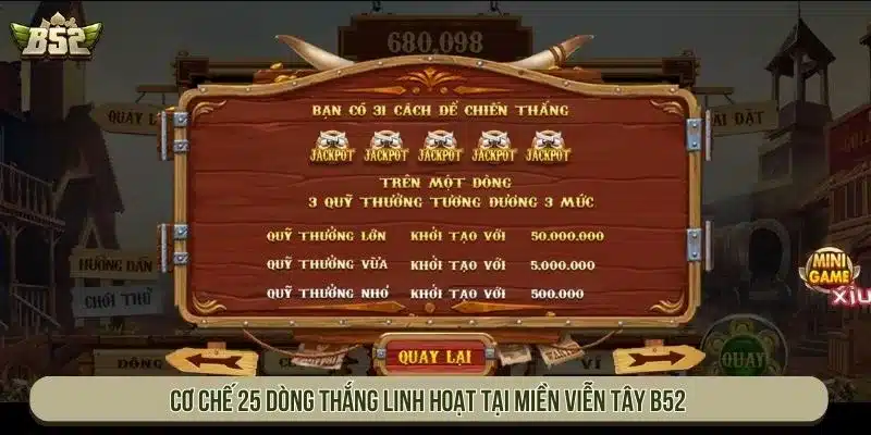 Cơ chế 25 dòng thắng linh hoạt tại Miền viễn tây B52